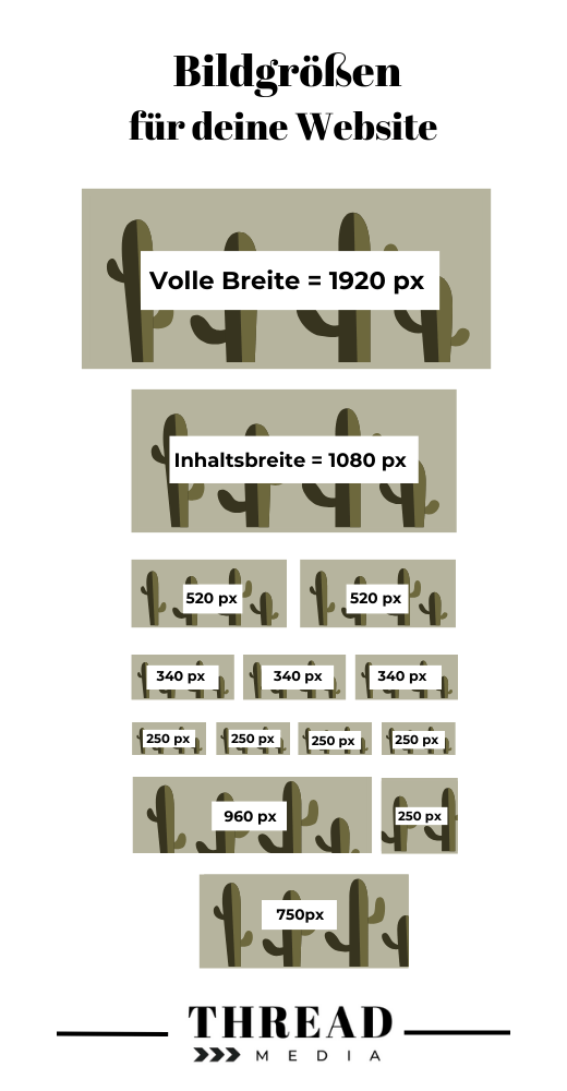 bildgroessen website by thread media - OnPage-SEO verstehen und umsetzen