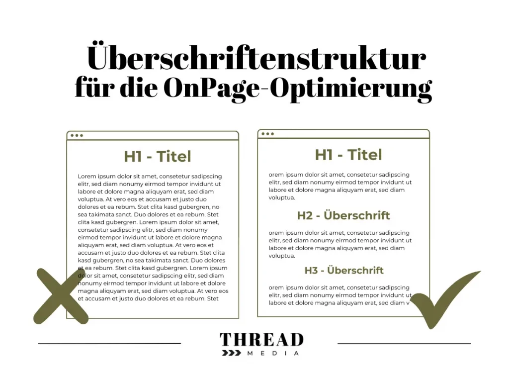 ueberschriftenstruktur onpage seo by thread media -  OnPage-SEO verstehen und umsetzen