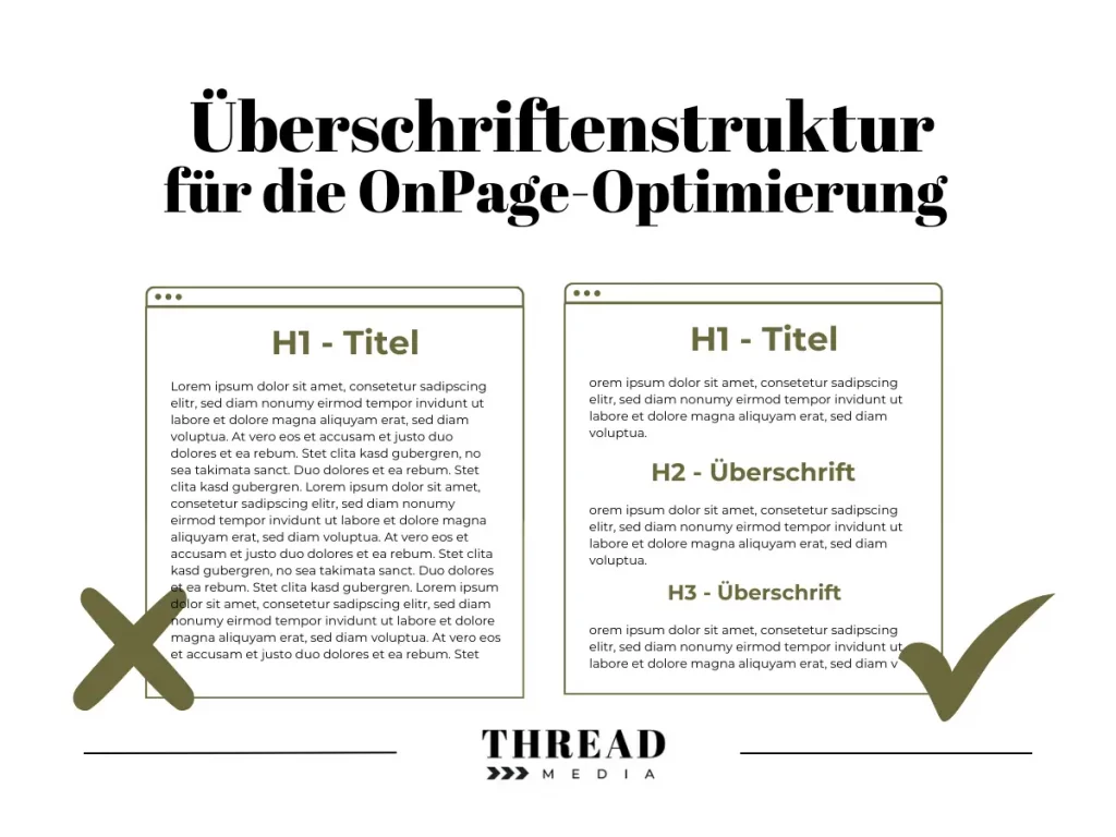 ueberschriftenstruktur onpage seo by thread media - OnPage-SEO verstehen und umsetzen